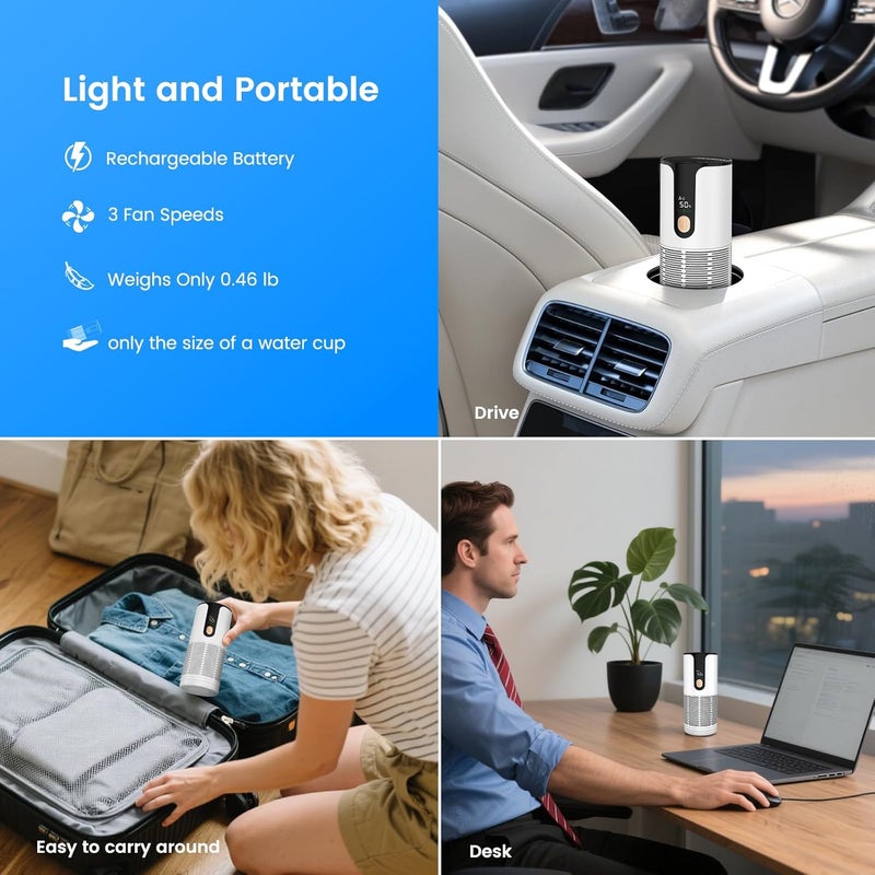 Arint Mini Car Air Purifier-True HEPA Portable Small Air Purifier with LCD Display,15dB Quiet,USB-C Charging,Filters Smoke/Dust/Pet Dander in Car/Office/Desk/Travel（White） - Image 2
